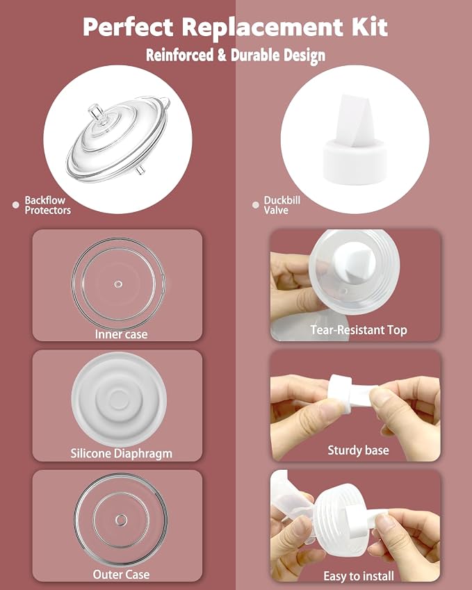 4packs 20mm Full Breast Replacement Pump Parts - Image 5