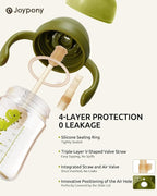 Sippy Cups for Toddlers 1-3, Spill Proof Weighted Straw Cup - Image 5