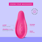 Lactation Massager - Image 11