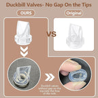 4pcs Duckbill Valves Compatible - Image 6