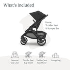 UPPAbaby Vista V3 Stroller - Image 2