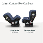 UPPAbaby Rove Convertible Car Seat - Image 3