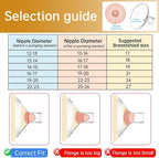 Pumpmom 24mm Flanges Compatible - Image 5