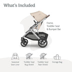 UPPAbaby Vista V3 Stroller - Image 2