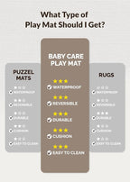 Baby Care Play Mat 82'' x 55'' Original One-Piece Reversible Rollable - Image 7