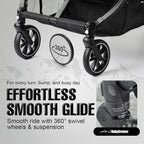 BabyCruiser Double Stroller Newborn and Toddler – Compact Side by Side Twin - Image 7