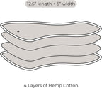 Nora's Nursery Hemp Inserts for Cloth Diapers – 4-Layer Super Absorbent - Image 5