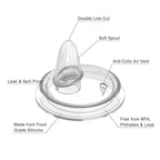 Sippy Spout Nipples for Philips Avent Baby Bottles, Natural Trainer Sippy Cup - Image 3