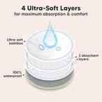 Organic Nursing Pads - Image 2