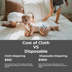 Nora's Nursery Cloth Diapers 7 Pack - Image 5
