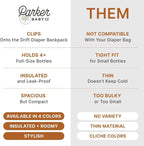 Parker Baby Drift Neoprene Insulated Baby Bottle Cooler | Soft & Waterproof - Image 2