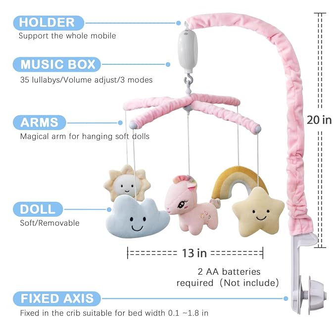 Feisike Crib Mobile for Girls - Image 3