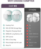 Heated Breast Pump Hands Free, Industry-Leading Heating Tech, Innovative - Image 9
