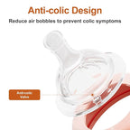 NCVI Baby Bottles Compatible - Image 3