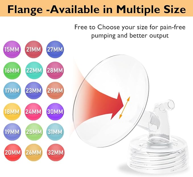 18mm Flange and Duckbill Valve Compatible - Image 3
