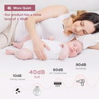 Double Wearable Electric Breast Pump, Hands-Free Breastfeeding Pump - Image 5