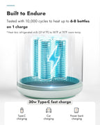 Papablic Pro Portable Bottle Warmer — 115W Fastest Heating, Built-in Sterilizer - Image 6