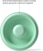 Elvie Stride Diaphragm - Image 2