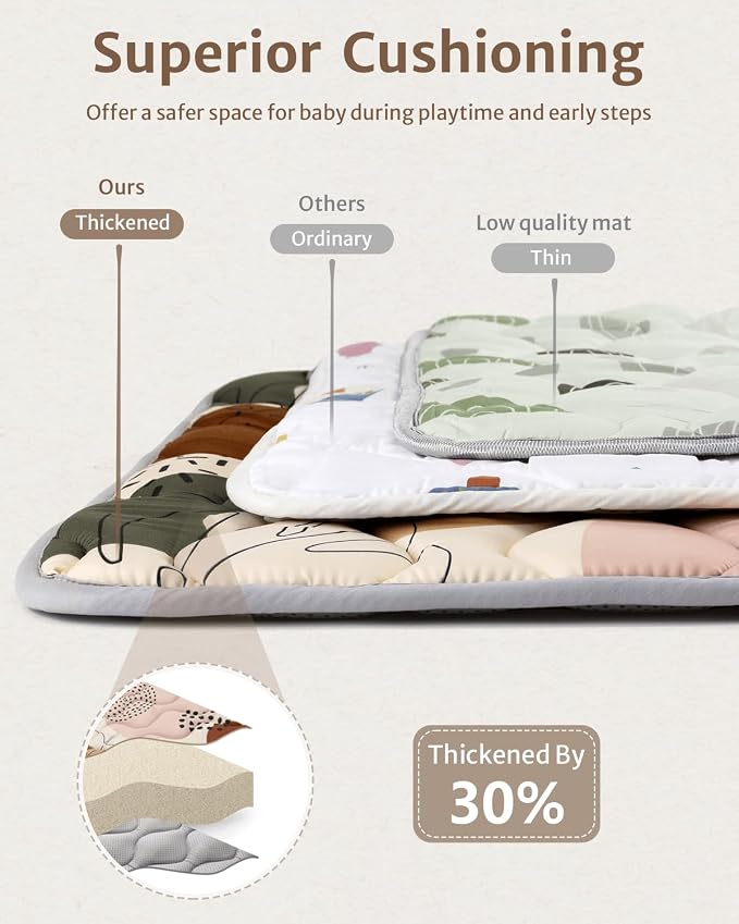 Blissful Diary Baby Play Mats for Floor, 47x47 Playpen Mat, Thicker Cushioning - Image 4