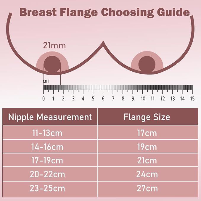 1pcs Silicone Flange 27mm Compatible - Image 3