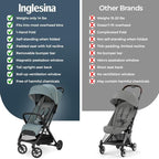 Inglesina Quid³ Stroller, Galaxy Gray - Image 8