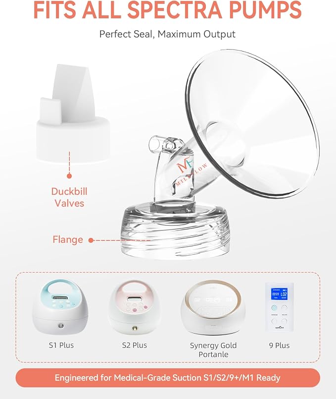 29mm Flange and Duckbill Valve for S1/S2/9+, Flange Inserts for Spectra - Image 2