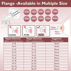 2 Packs 21mm Flange Set, Updated Soft Rim Shield and Wide Mouth Base Connector - Image 3