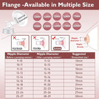 2 Packs 19mm Flange Set, Updated Soft Rim Shield and Wide Mouth Base Connector - Image 2
