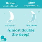 Love to Dream Swaddle UP, 5-8.5 lbs., Dramatically Better Sleep, Allow Baby to - Image 10