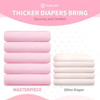 SUNKISS Masterpiece Adult Diapers - Image 5