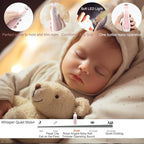 Baby Nail Trimmer 21 in 1, Usage Labeled Case & 13 Extra Replacement Tools - Image 2