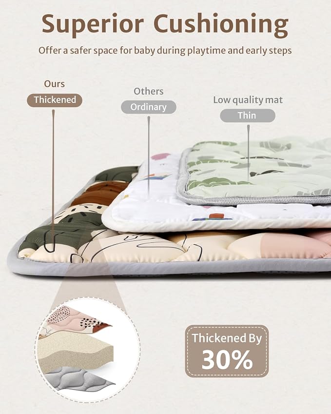 Blissful Diary Baby Play Mats for Floor, 59x59 Inch Thicker and Larger Soft - Image 4