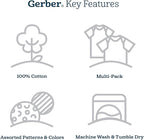 Gerber Baby Boys 4 Pack Sleep 'N Play Footie - Image 3