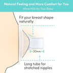 2 Count of 23mm Breast Pump Flanges Compatible - Image 3