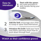 doddl Toddler Utensils, Ergonomic Fork Spoon and Knife Set - Image 6