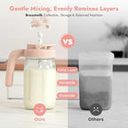 Papablic Glass Breastmilk Pitcher, Formula Mixing Pitcher - Image 3