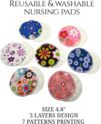 Reusable Nursing Pads 14 Pack, Washable Breast Pads - Image 2