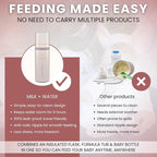 MILK & WATER All in One Baby Bottle & Baby Formula Dispenser On The Go - Image 8