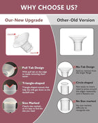 Upgraded Flange Inserts 14mm for 24mm Flange/Shield of Most Pumps Compatible - Image 2