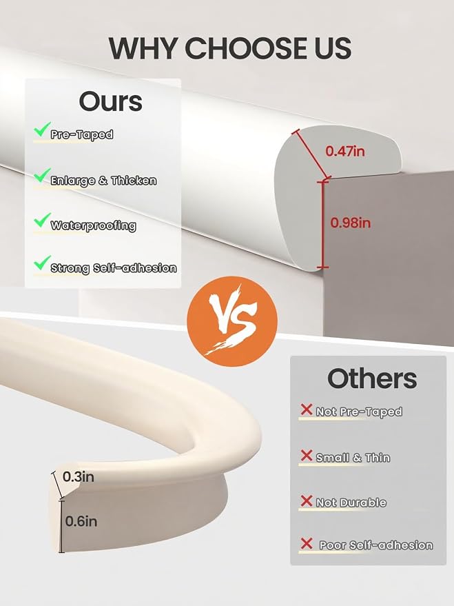 Baby Proof Edge Corner Protector, 16.4FT 0.47''Th L-Shape Furniture Corner & - Image 6