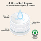Organic Nursing Pads - Image 2