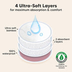 Organic Nursing Pads - Image 2