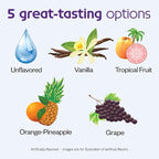 Nutricia Neocate Splash - Image 5