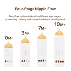 Thyseed Silicone Natural Breast-Like Bottle - Image 9