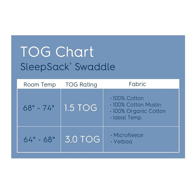 HALO 100% Cotton Sleepsack Swaddle, 3-Way Adjustable Wearable Blanket, TOG 1.5 - Image 5