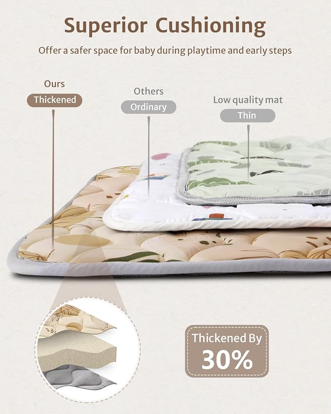 Blissful Diary Baby Play Mats for Floor, 71x59 Inch Extra Thicker & Large Soft - Image 4