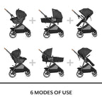 Evenflo Shyft Intuiti Travel System - Image 2