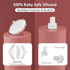 Pump Parts Compatible with Spectra S1/S2/9Plus Breastpump, Full Set Replacement - Image 4