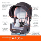 Baby Trend Cover Me™ 4-in-1 Convertible Car Seat, Quartz Pink - Image 8