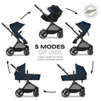 Cybex EOS 5-in-1 Travel System Stroller + Lightweight Aton G Infant Car Seat - Image 3